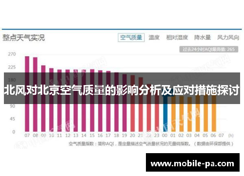 北风对北京空气质量的影响分析及应对措施探讨
