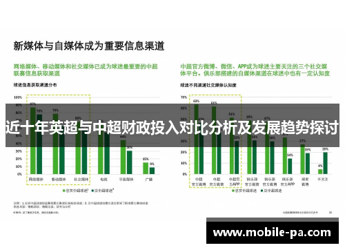 近十年英超与中超财政投入对比分析及发展趋势探讨 近十年英超与中超财政投入对比分析及发展趋势探讨