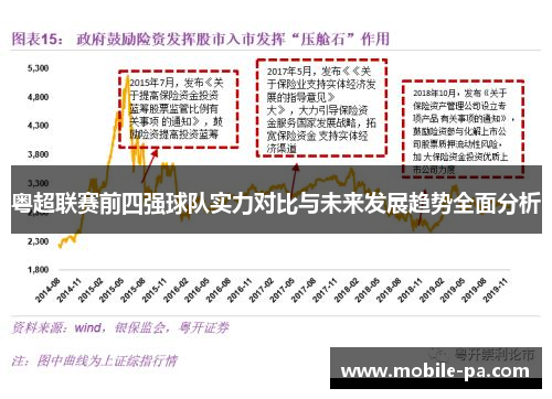 粤超联赛前四强球队实力对比与未来发展趋势全面分析 粤超联赛前四强球队实力对比与未来发展趋势全面分析