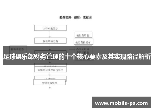 足球俱乐部财务管理的十个核心要素及其实现路径解析 足球俱乐部财务管理的十个核心要素及其实现路径解析